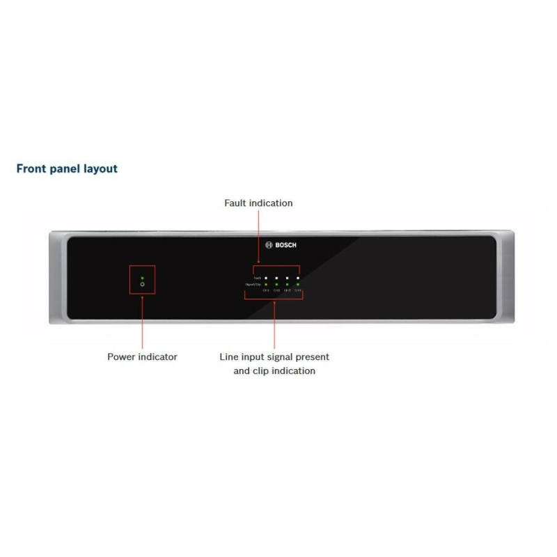 Bosch plm-4p125 plena matrix dsp amplifiers, 4 x 125w