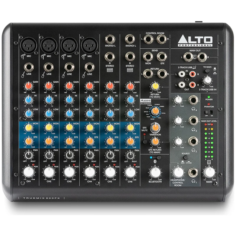 Truemix800FX