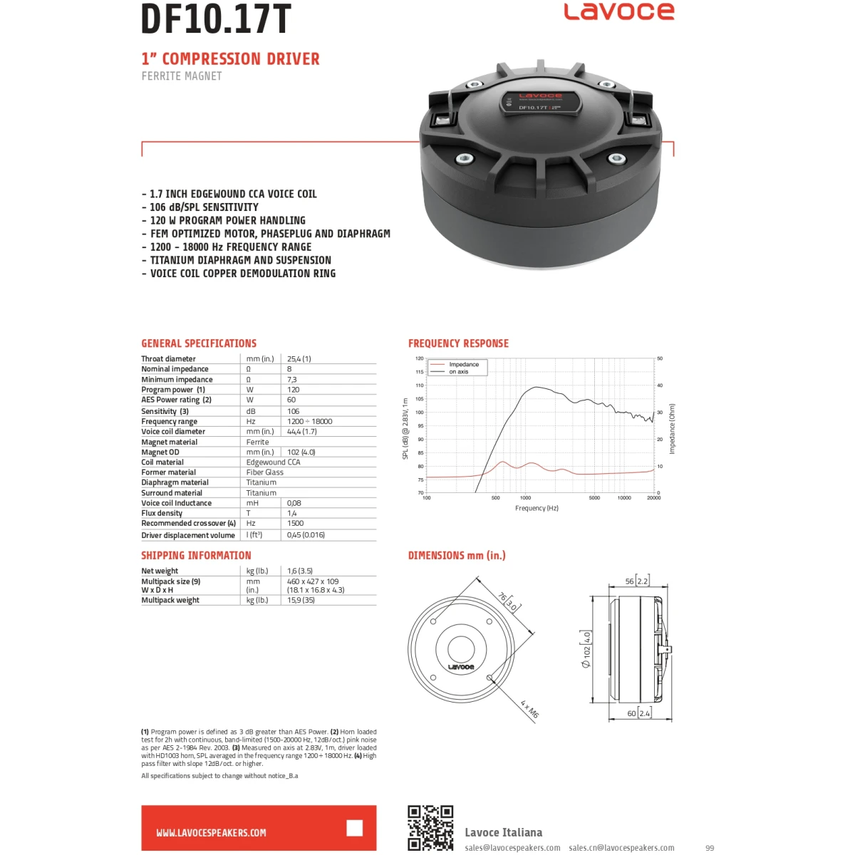 Lavoce DF10.17T