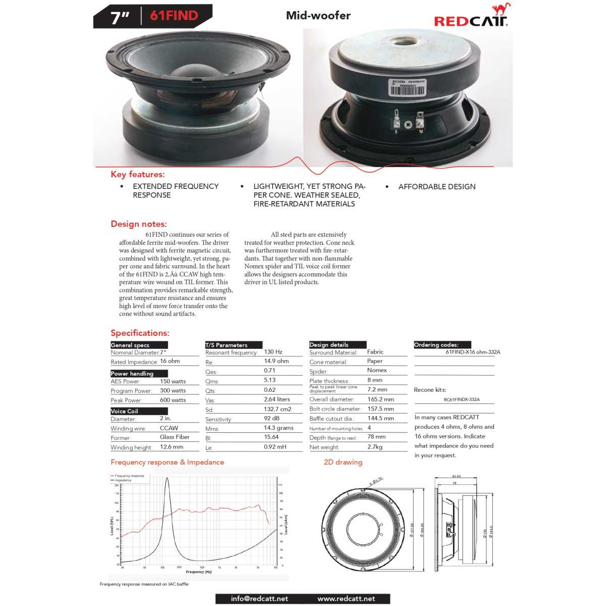 Redcatt 61FIND Loose Speaker - Image 2