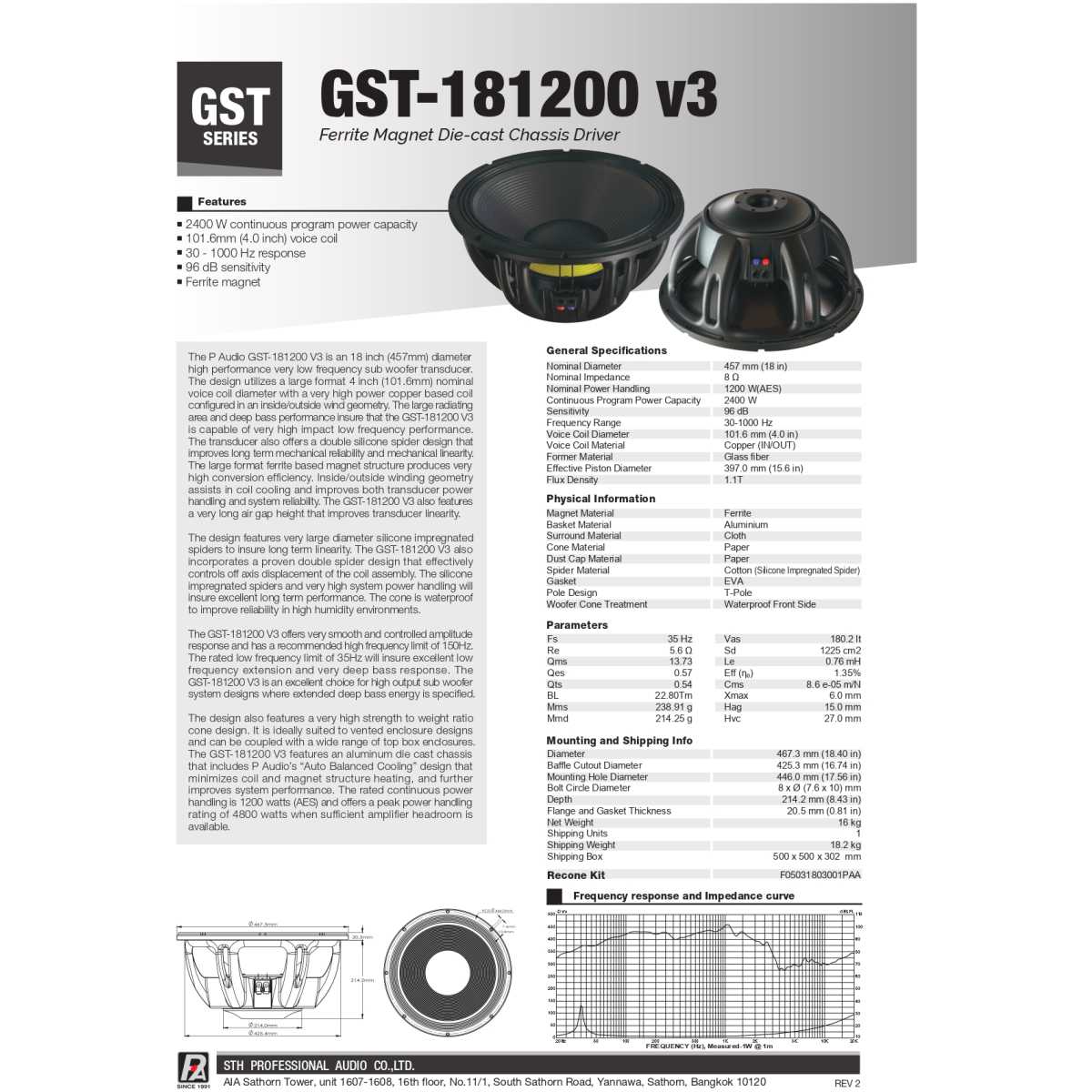 P.Audio GST18-1200