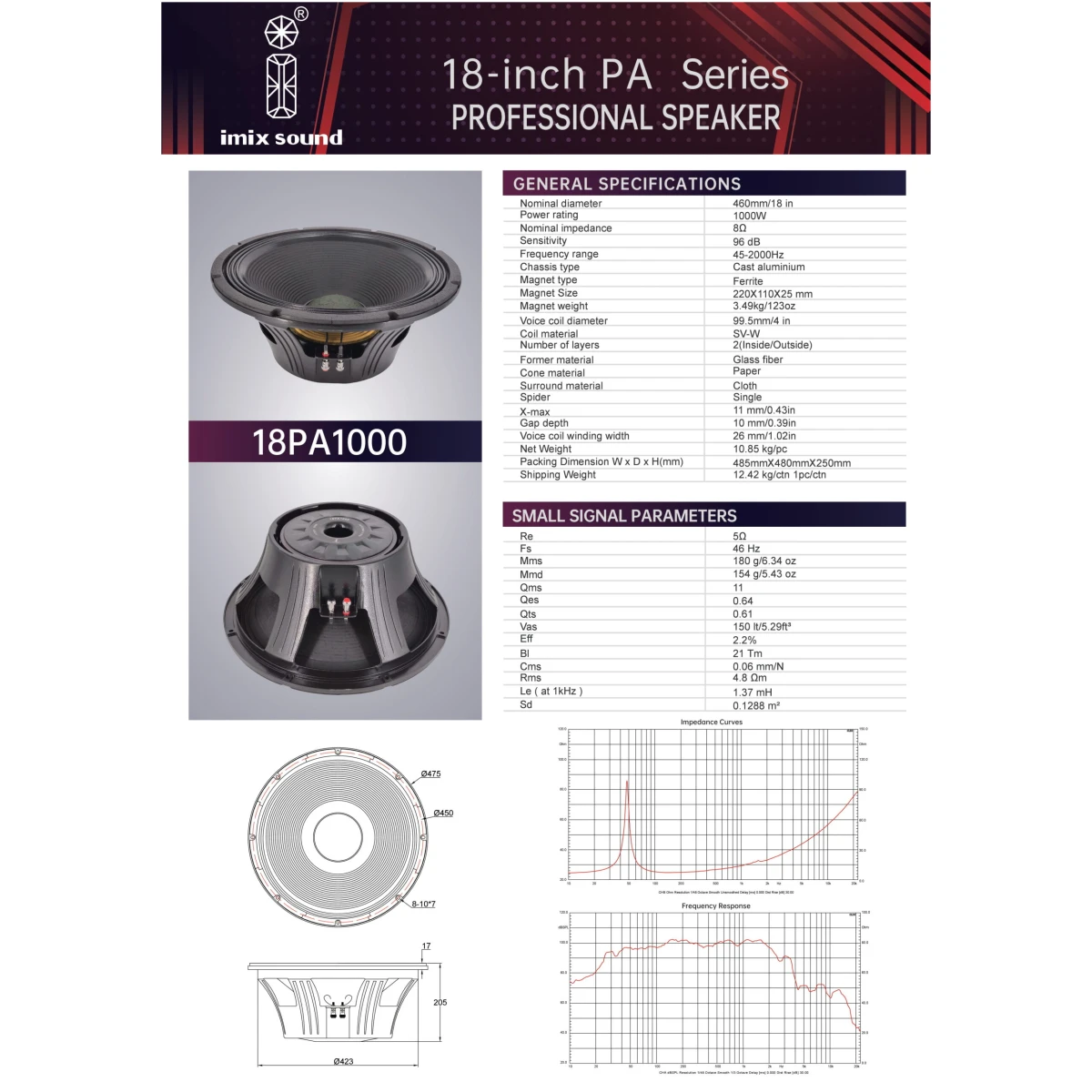 Imix 18PA1000 18" 1000W Loose Speaker - Image 5