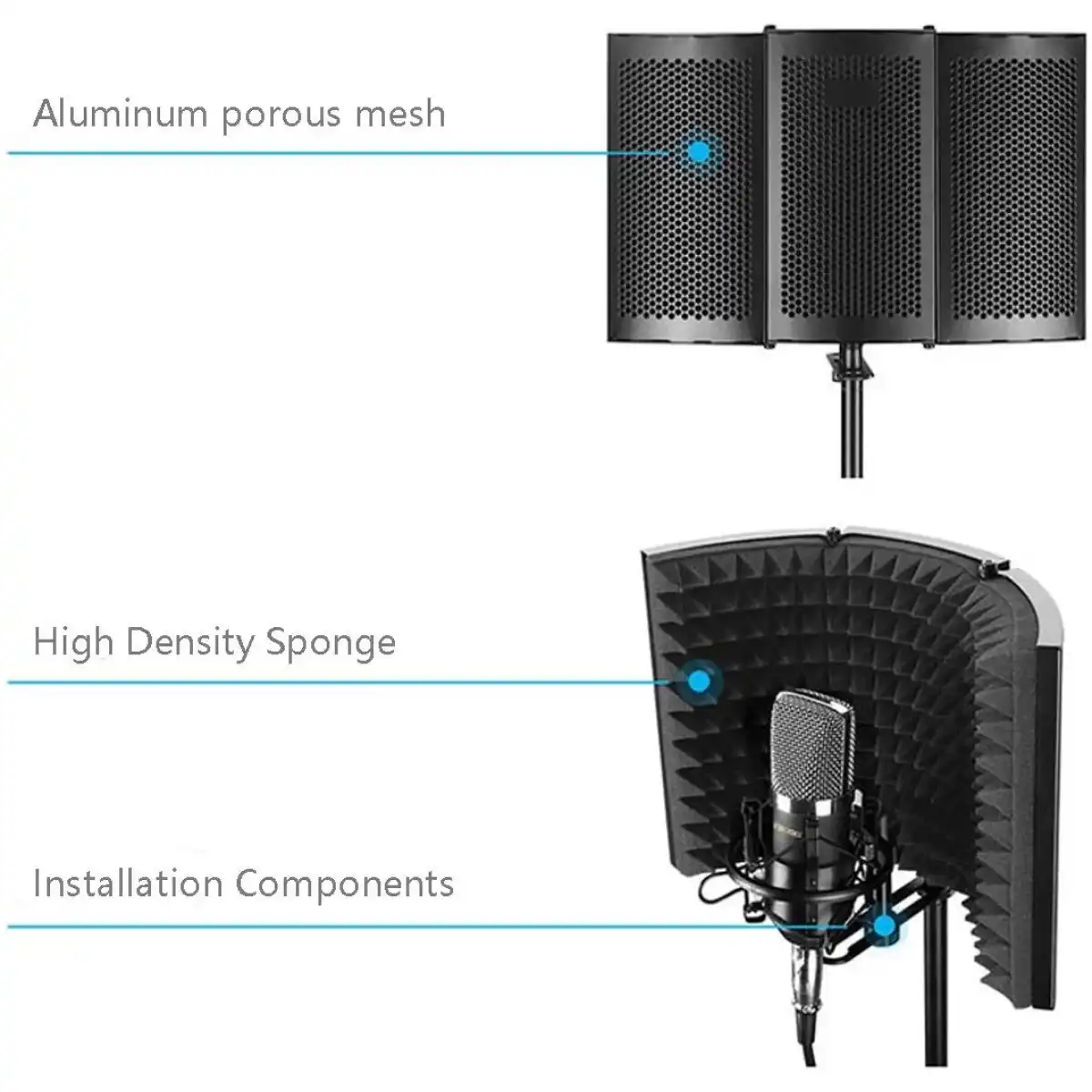 Imix IMBM303 3 Way Isolation Sheild - Image 3