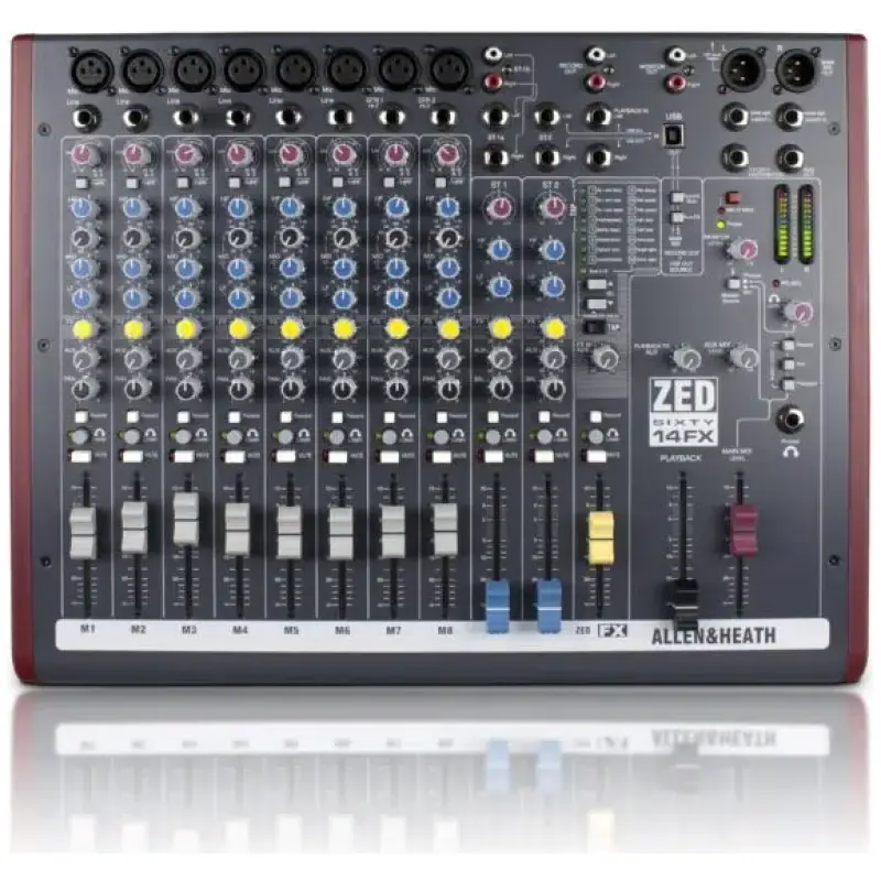 ZED60-14FX