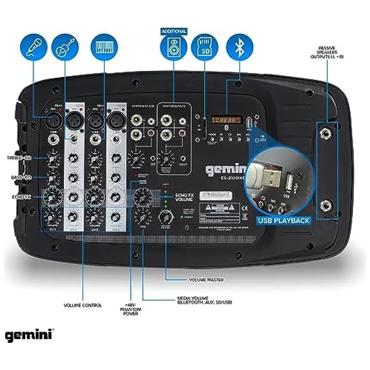 Gemini ES-210MXBLU-ST Portable PA system - Image 4