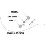 Ibanez AZ Essentials Electric Guitar H-S-S - Image 4