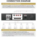Sound Town PAC360-6  Commercial Power Amplifier - Image 5