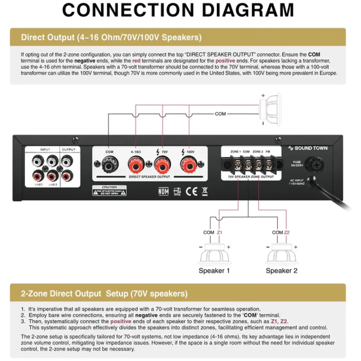Sound Town PAC80-2 Commercial Power Amplifier - Image 5