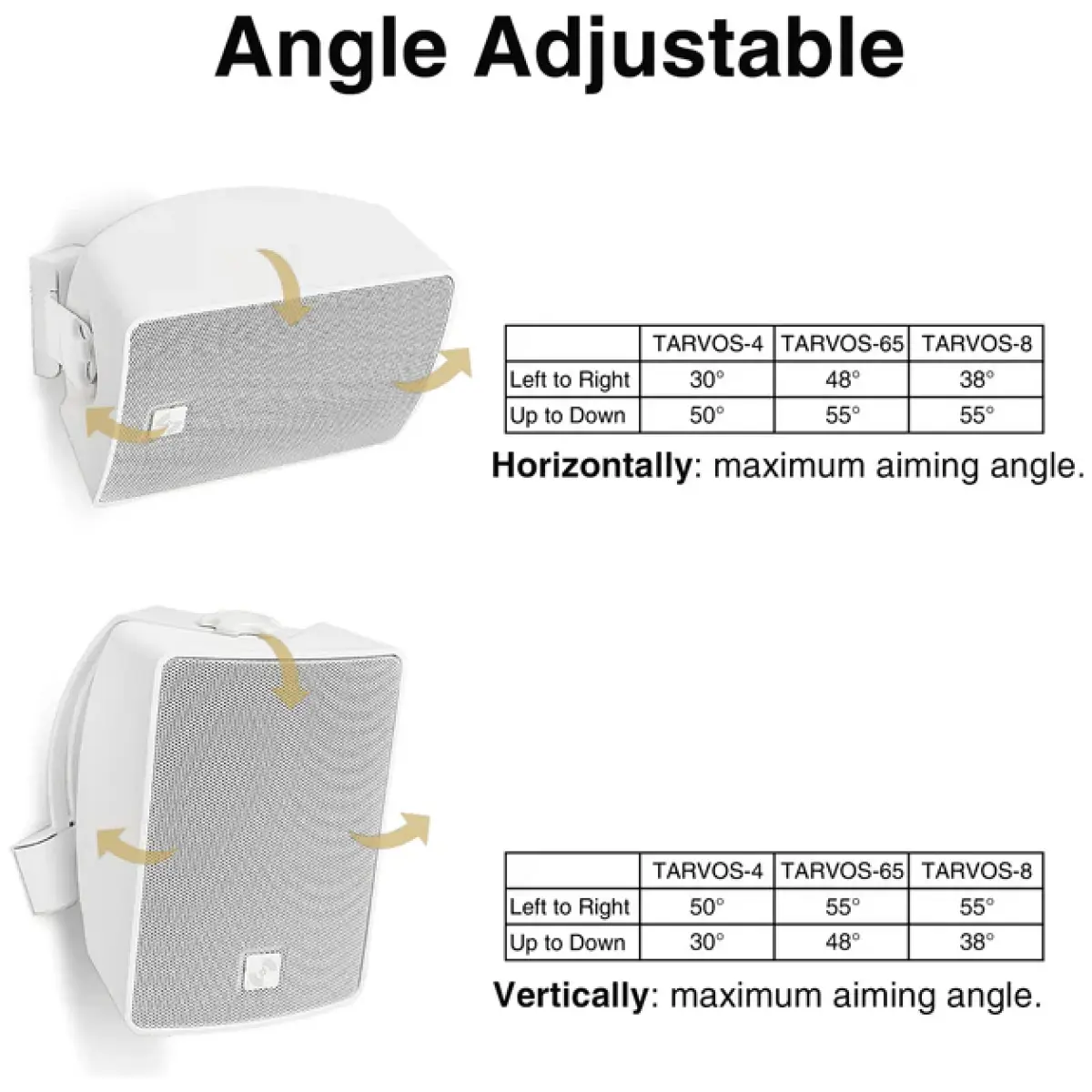 Sound Town TARVOS-4W 4.5" Surface Mount Speakers (Pair) - Image 6