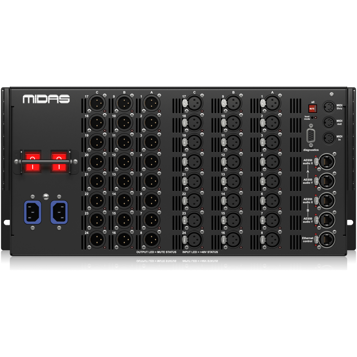Midas DL231 – 24×24 Mic Splitter Stage Box