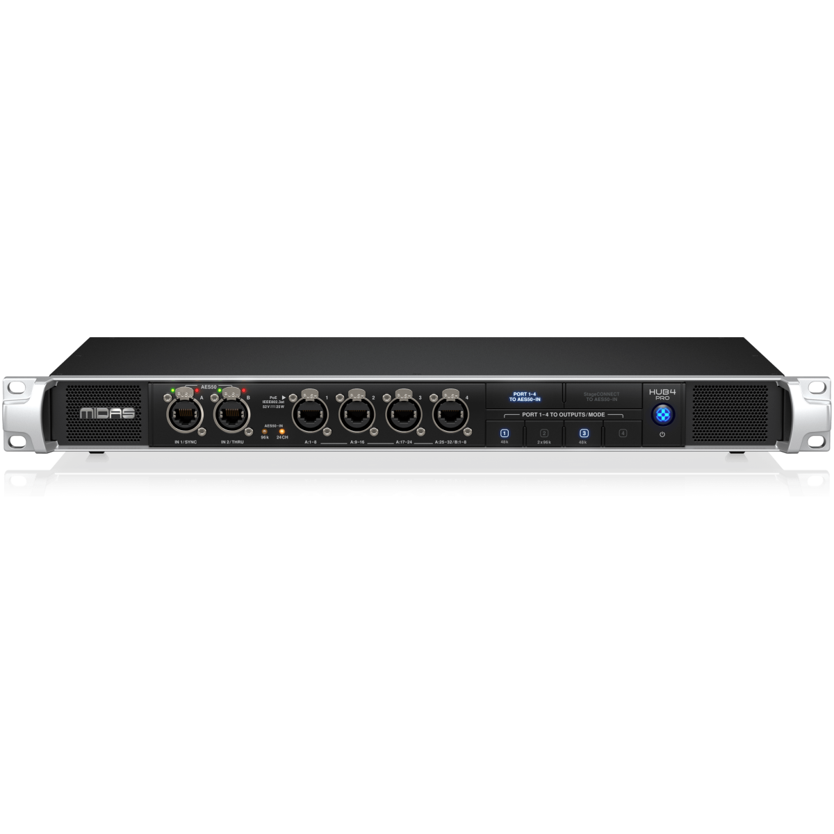 HUB4-PRO