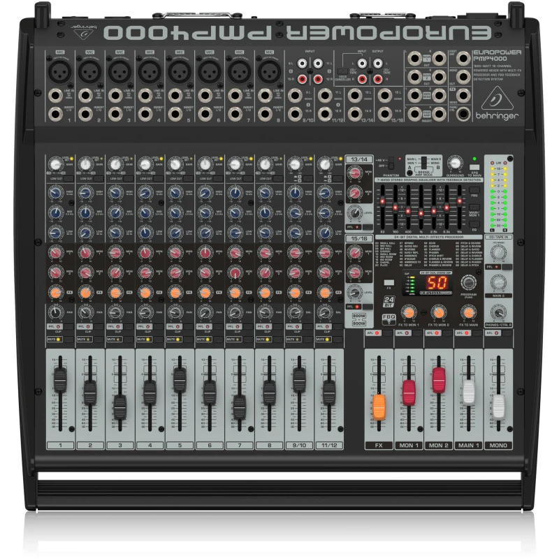 PMP4000