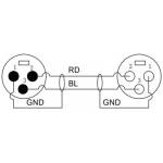 EC-A1-XLFM-1 - 1 m XLR Female to XLR male mic cable;3-pin analogue - Image 5