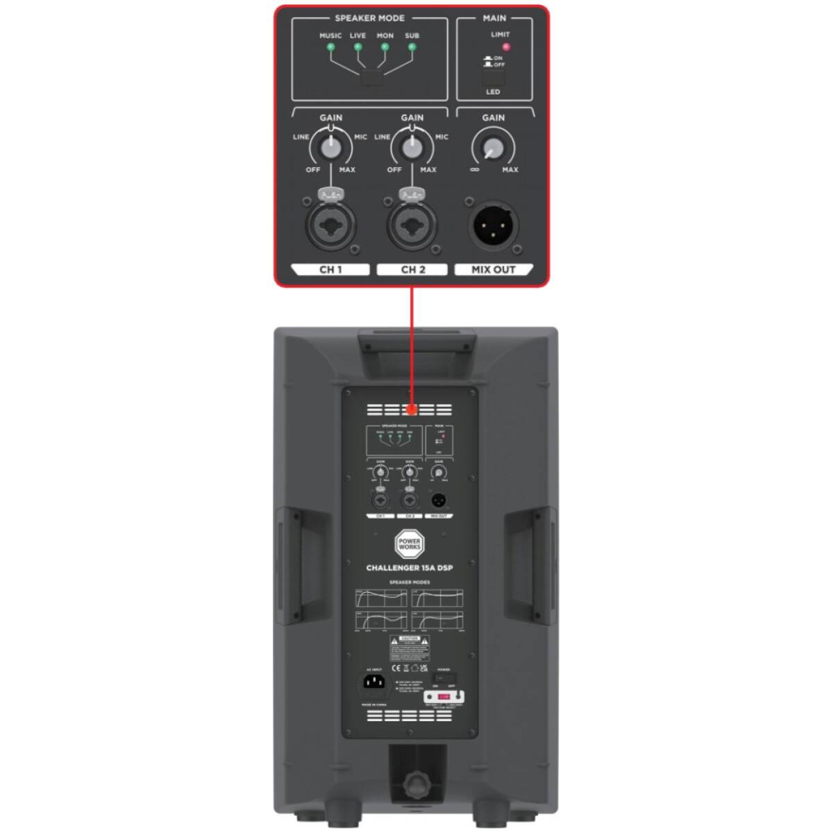 PowerWorks JUPITER 10A DSP Active Speaker - Image 4