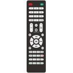 PowerWorks PW-2CMP 2 Channel All-in-One Media Player - Image 3