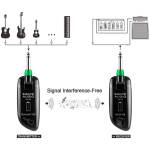 SWIFF Audio WS-50 Wireless System - Image 3