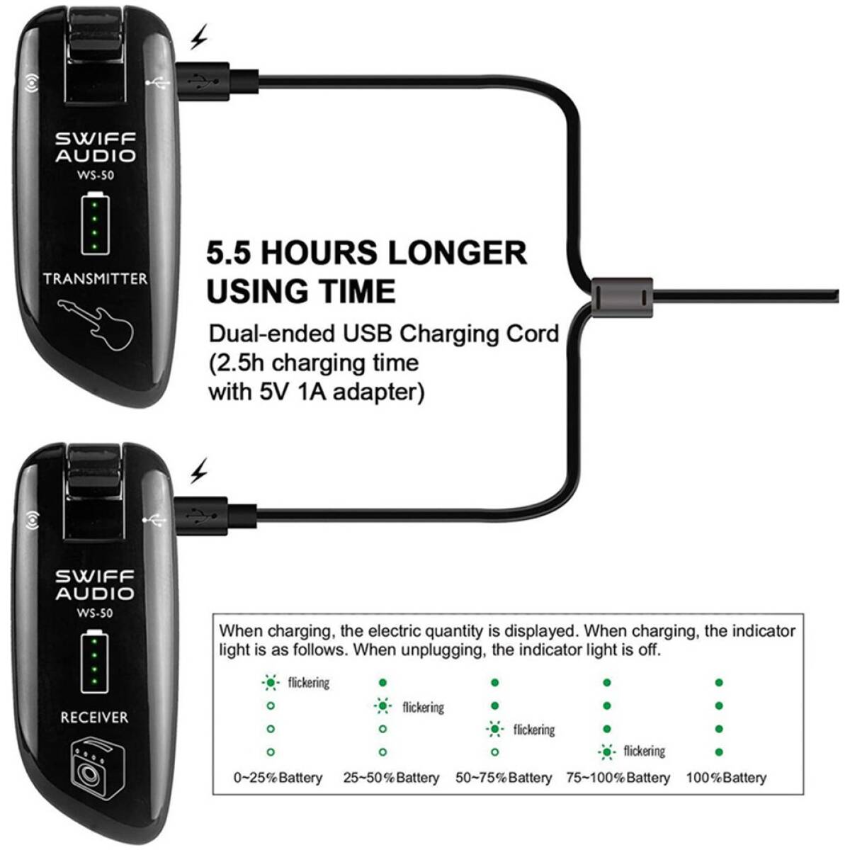 SWIFF Audio WS-50 Wireless System - Image 2