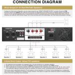 Sound Town STCA360-6Z 360W 6-Zone Amplifier - Image 5