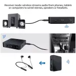 Tva - Bluetooth Transmitter/receiver - Image 3