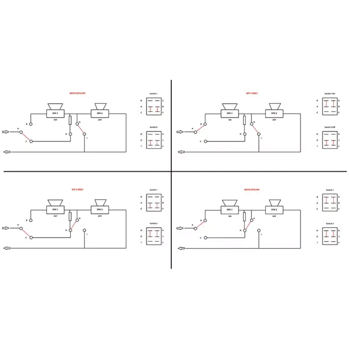 Avlink Ad - SPK21 LOUDSPEAKER SELECTOR - Image 6