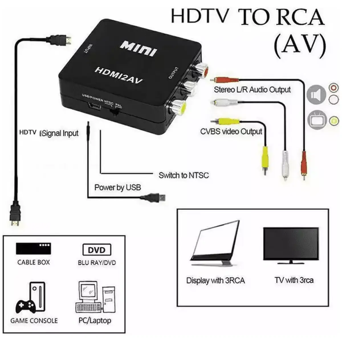 Tva Rca to Hdmi Converter - Image 4