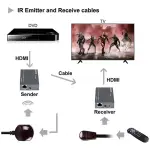 Tva - Hdmi Over CAT5/6 Extender - Image 3