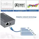 Tva - Hdmi Over CAT5/6 Extender - Image 5