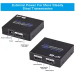 Tva - 1X2 Hdmi Splitter - Image 3