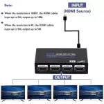 Tva - 1X4 Hdmi Splitter - Image 5