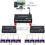 Tva - 1X4 Hdmi Splitter - Image 6