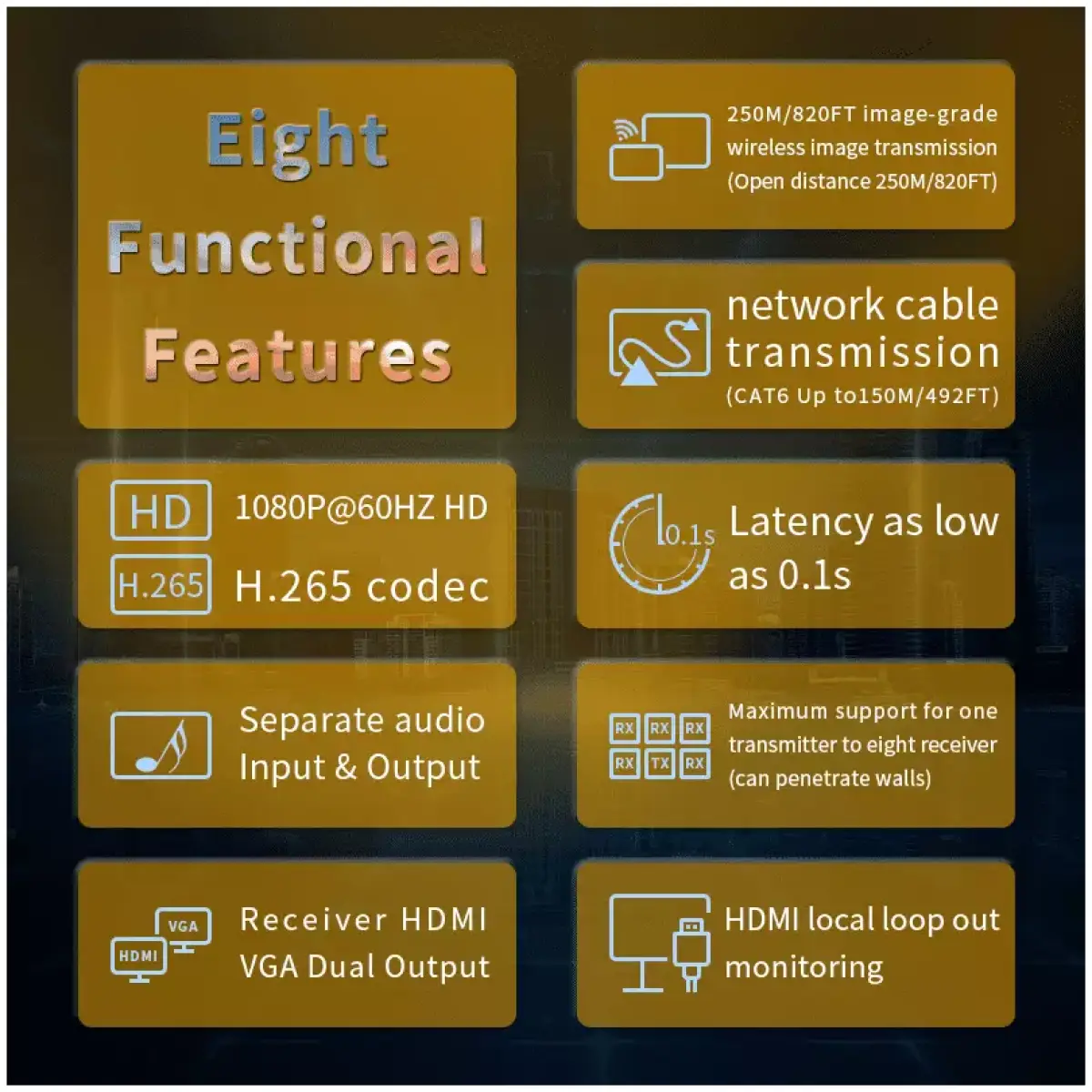 TVA HDMI Wireless Extender 250M - Image 3