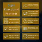 TVA HDMI Wireless Extender 250M - Image 3