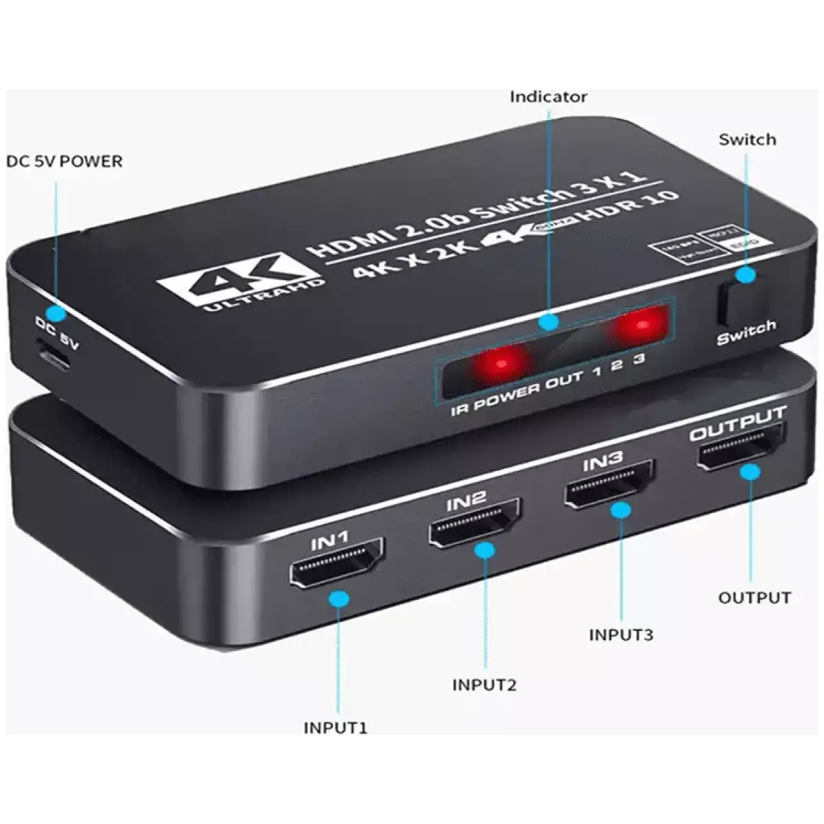 Tva - 1X3 Hdmi Selector - Image 2