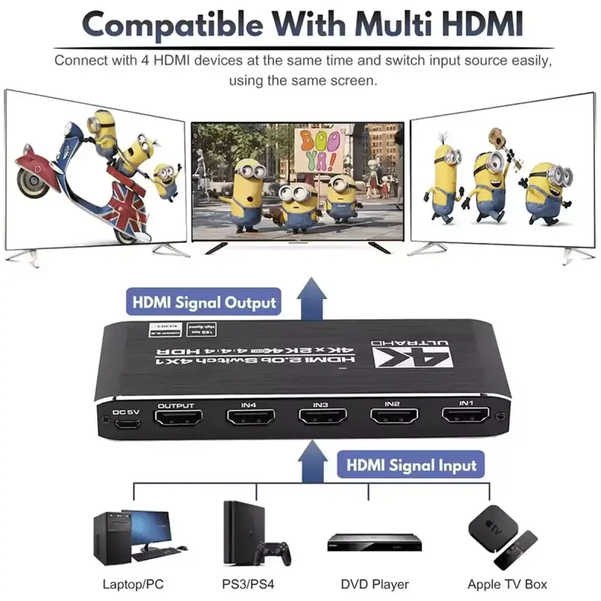 Tva - 1X4 Hdmi Selector - Image 6