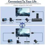 Tva - 1X4 Hdmi Selector - Image 5