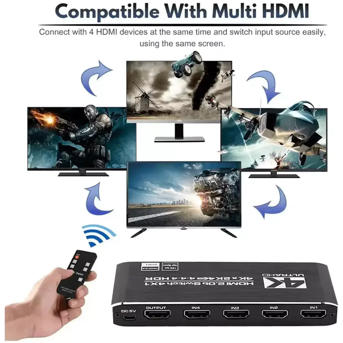 Tva - 1X4 Hdmi Selector - Image 4