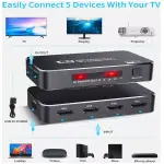 Tva - 1X5 Hdmi Selector - Image 2