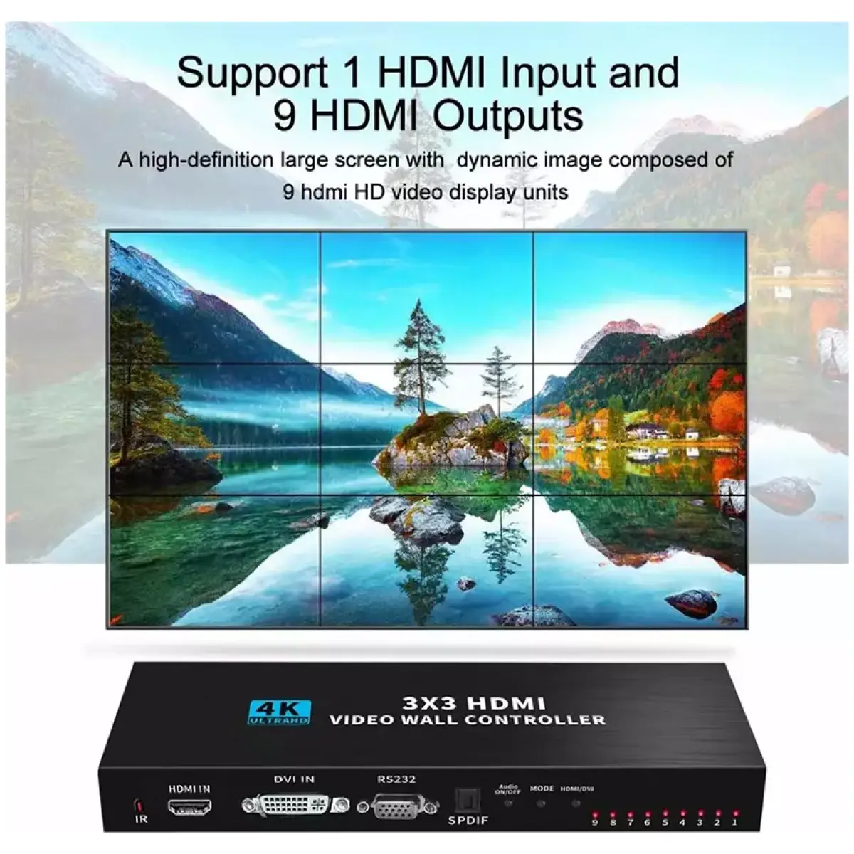 Tva - 3X3 Hdmi Video Wall Controller - Image 2