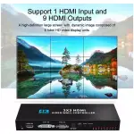 Tva - 3X3 Hdmi Video Wall Controller - Image 2