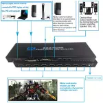 Tva - 3X3 Hdmi Video Wall Controller - Image 5