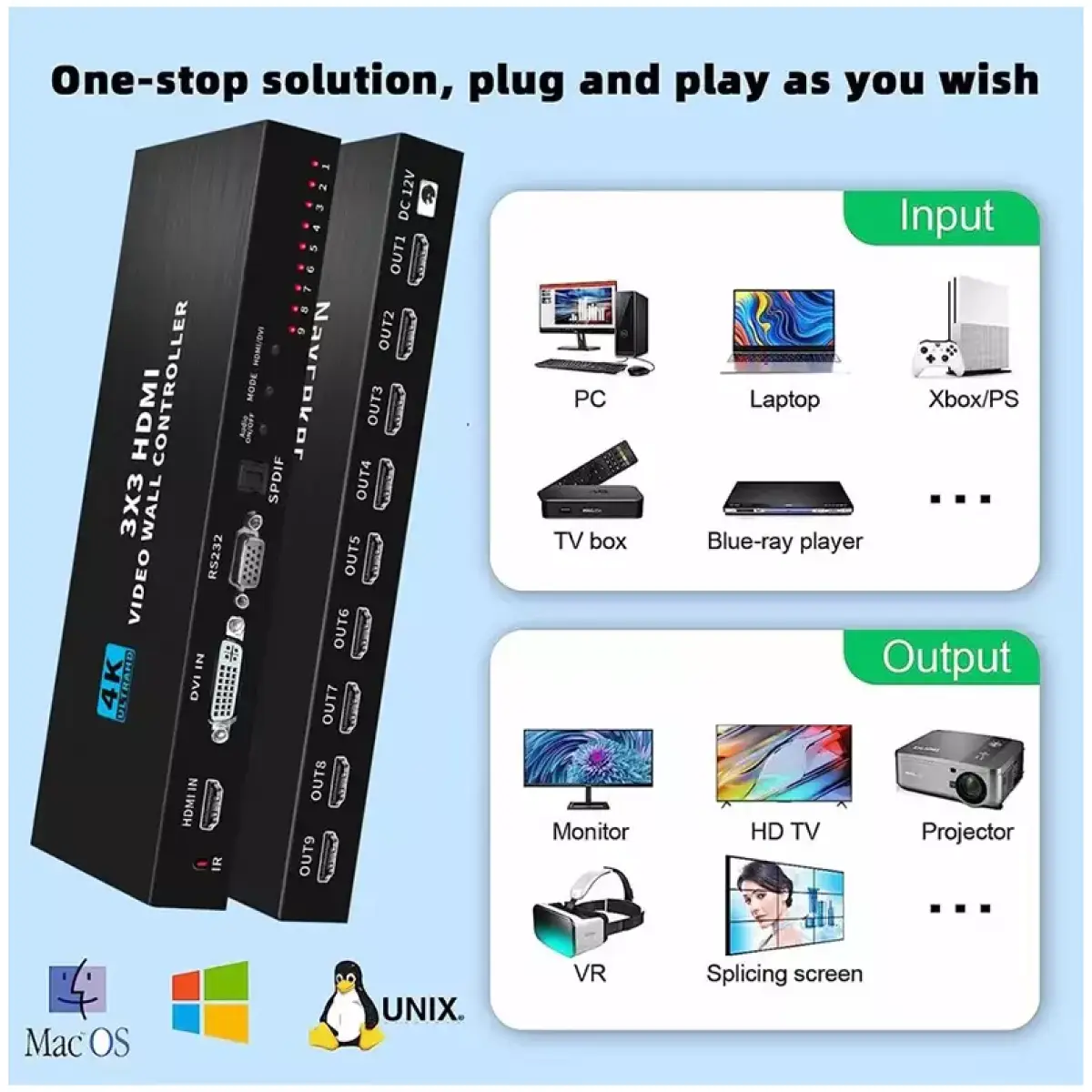 Tva - 3X3 Hdmi Video Wall Controller - Image 6