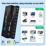 Tva - 3X3 Hdmi Video Wall Controller - Image 6