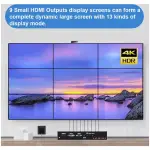 Tva - 3X3 Hdmi Video Wall Controller - Image 8