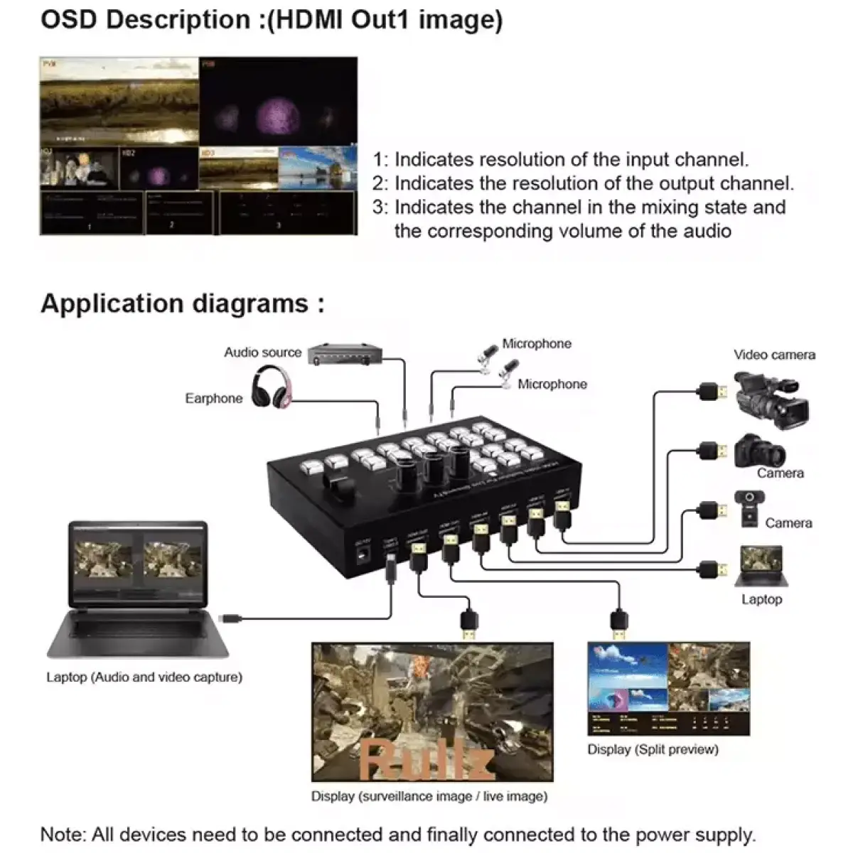 Tva - Hdmi Video Switcher - Image 6