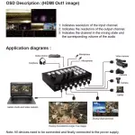 Tva - Hdmi Video Switcher - Image 6