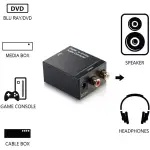 Tva - Digital To Analog Audio Converter - Image 3