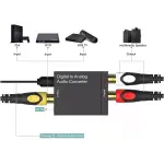 Tva - Digital To Analog Audio Converter - Image 4