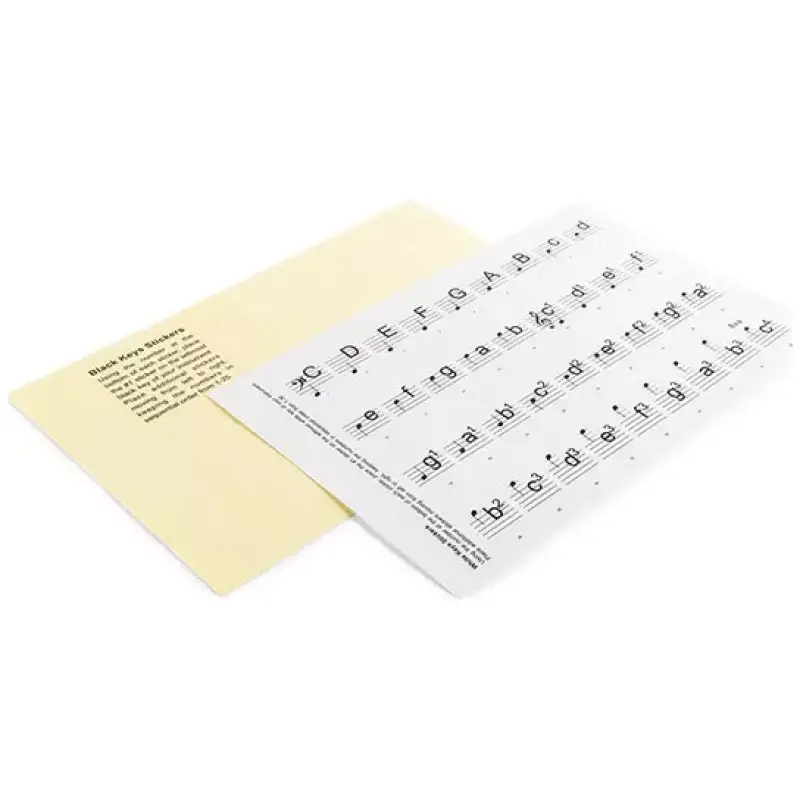 Max - Kb - Key Removable Keyboard Keynote Stickers