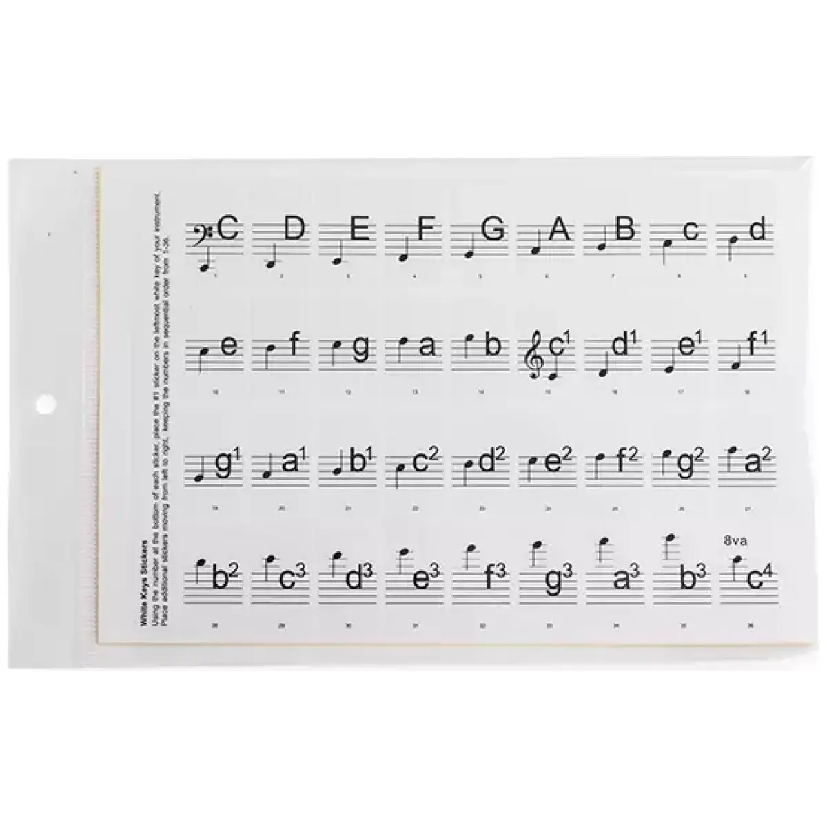 Max - Kb - Key Removable Keyboard Keynote Stickers - Image 5