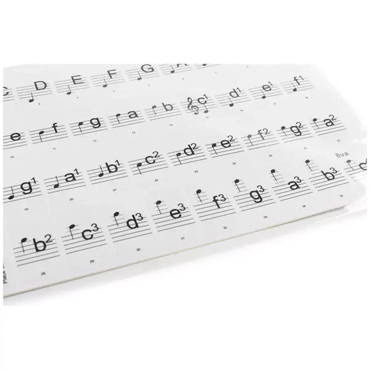 Max - Kb - Key Removable Keyboard Keynote Stickers - Image 6
